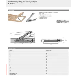 Ferrure de réglage pour sommier de lit MULTIFLEX