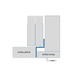 Profilés de protection latéraux pour four gauche + droit / inox – paire