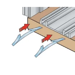 Ensemble de quincaillerie pour deux portes coulissantes OMEGA B RAMA – 2 m / Aluminium