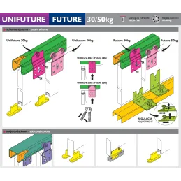 Rail inférieur AOF-050