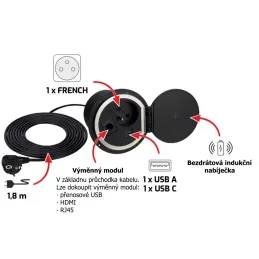 Module interchangeable pour prise LUPO – HDMI