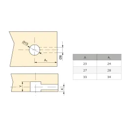 Kit de ferrures d’assemblage tige + excentrique 18 avec cache / Blanc mat – 10 pièces