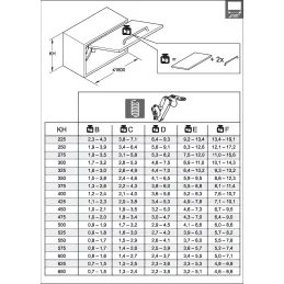 Mécanisme escamotable KESSEBOHMER FREEspace mini PTO / Blanc
