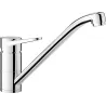 Chrome brillant
