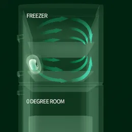 Absorbeur d’odeurs USB pour réfrigérateur ou armoire / Blanc