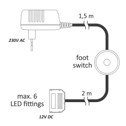 Transformateur LED (adaptateur secteur) 12 V MINI / avec connecteurs de sortie et interrupteur au pied