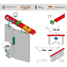 Set pour deux portes pliantes STANFOLD de 40 kg