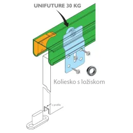 Roue arrière UNIFUTURE 30 kg