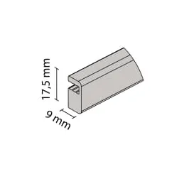 Joint pour verre MULTI U-18