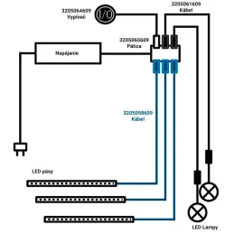 Connecteur JST-M mâle avec câble