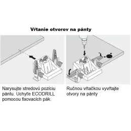 Gabarit de perçage ECCODRILL