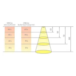 Profilé en aluminium d’angle LL-08 pour éclairage LED avec embout de finition