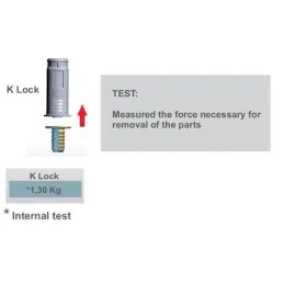 Aimant à visser K-LOCK / Gris