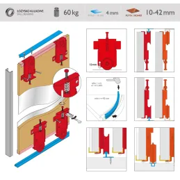 Kit pour une porte coulissante FASTOR de 60 kg