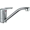 Chrome brillant