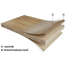 Panneau d’aggloméré PFLEIDERER Teck nordique / R50094 NW